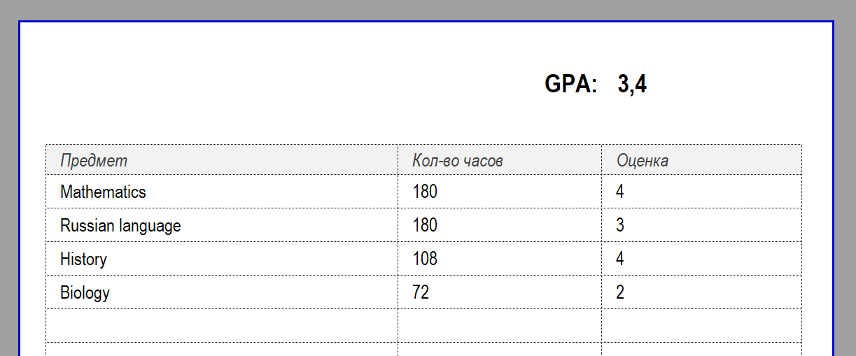 Расчёт GPA в excel
