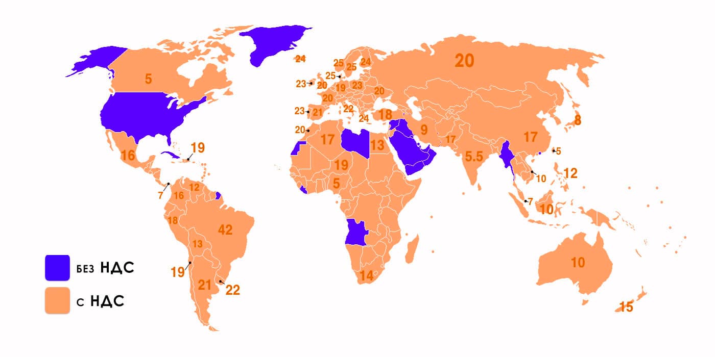 НДС и его ставки в разных странах мира